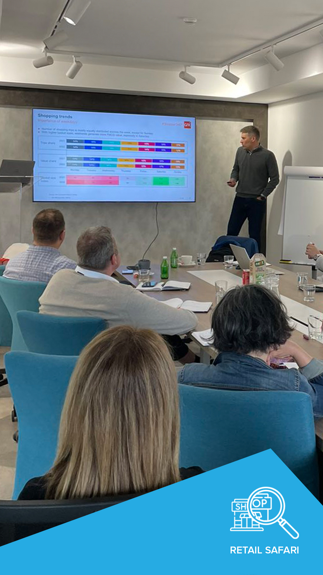 GFK SHOPPER 360 PRESENTATION AT INPUT