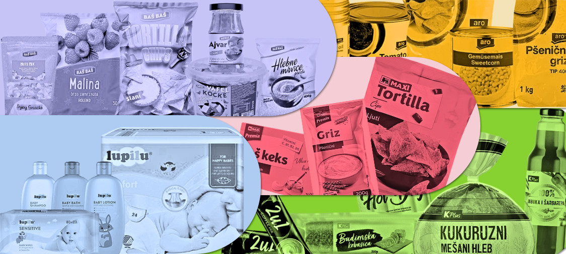 PRIVATE LABEL PRODUCTS IN SERBIA: WHAT'S NEW IN 2023/24?